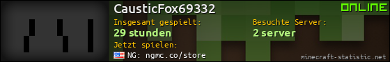 Benutzerleisten 560x90 für CausticFox69332