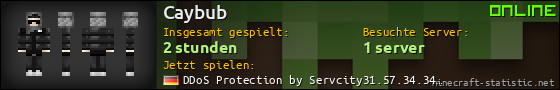 Benutzerleisten 560x90 für Caybub