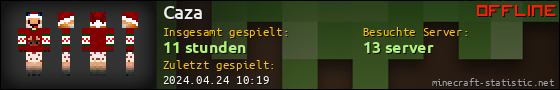 Benutzerleisten 560x90 für Caza