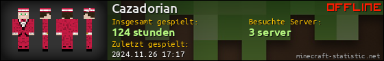 Benutzerleisten 560x90 für Cazadorian