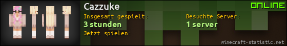 Benutzerleisten 560x90 für Cazzuke