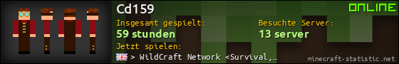 Benutzerleisten 560x90 für Cd159