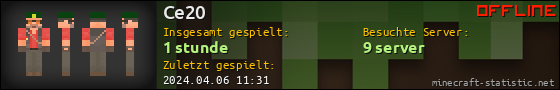 Benutzerleisten 560x90 für Ce20