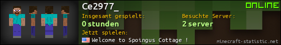 Benutzerleisten 560x90 für Ce2977_