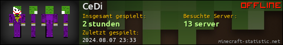 Benutzerleisten 560x90 für CeDi