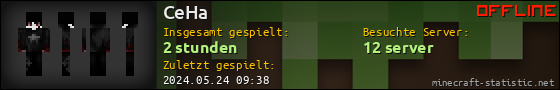Benutzerleisten 560x90 für CeHa