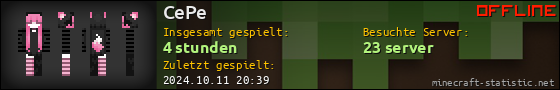 Benutzerleisten 560x90 für CePe