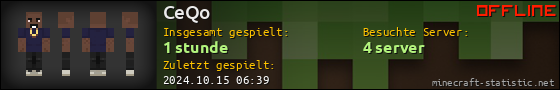 Benutzerleisten 560x90 für CeQo