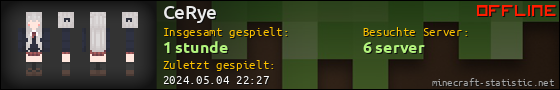 Benutzerleisten 560x90 für CeRye