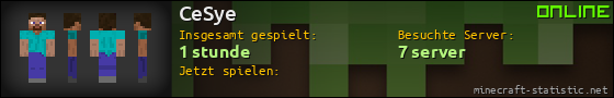 Benutzerleisten 560x90 für CeSye