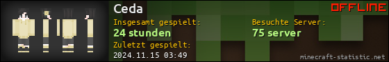 Benutzerleisten 560x90 für Ceda