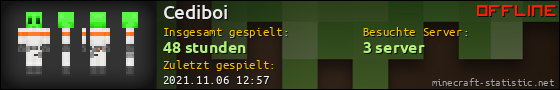Benutzerleisten 560x90 für Cediboi