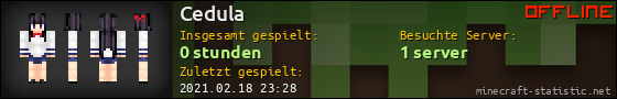 Benutzerleisten 560x90 für Cedula