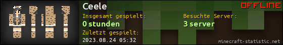 Benutzerleisten 560x90 für Ceele