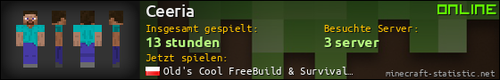 Benutzerleisten 560x90 für Ceeria