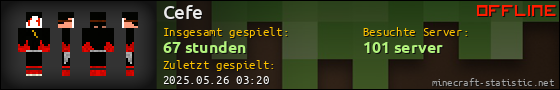 Benutzerleisten 560x90 für Cefe