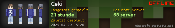 Benutzerleisten 560x90 für Ceki