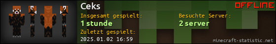 Benutzerleisten 560x90 für Ceks