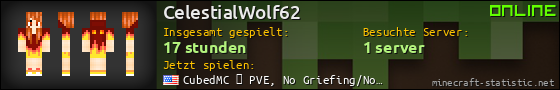 Benutzerleisten 560x90 für CelestialWolf62