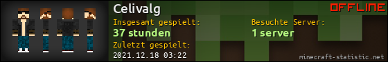 Benutzerleisten 560x90 für Celivalg