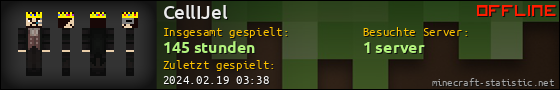 Benutzerleisten 560x90 für CellIJel