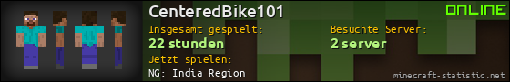 Benutzerleisten 560x90 für CenteredBike101