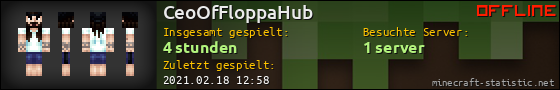 Benutzerleisten 560x90 für CeoOfFloppaHub