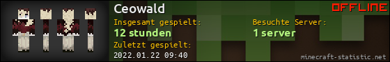 Benutzerleisten 560x90 für Ceowald