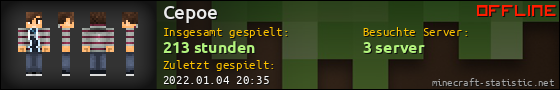 Benutzerleisten 560x90 für Cepoe