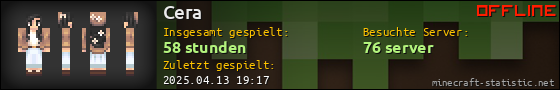 Benutzerleisten 560x90 für Cera