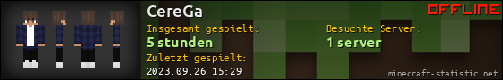 Benutzerleisten 560x90 für CereGa