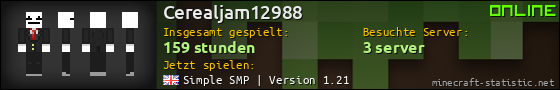 Benutzerleisten 560x90 für Cerealjam12988