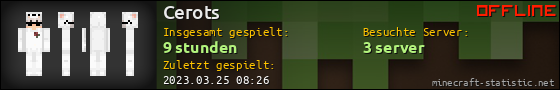 Benutzerleisten 560x90 für Cerots