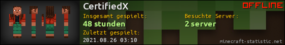 Benutzerleisten 560x90 für CertifiedX