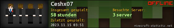 Benutzerleisten 560x90 für Ceshx07