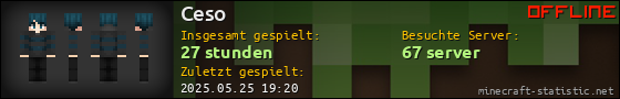 Benutzerleisten 560x90 für Ceso