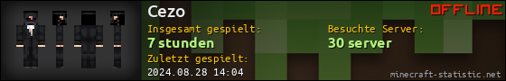 Benutzerleisten 560x90 für Cezo