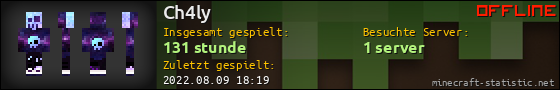 Benutzerleisten 560x90 für Ch4ly