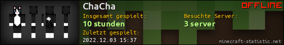 Benutzerleisten 560x90 für ChaCha