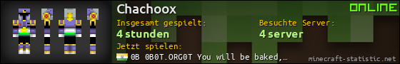 Benutzerleisten 560x90 für Chachoox