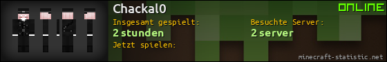 Benutzerleisten 560x90 für Chackal0