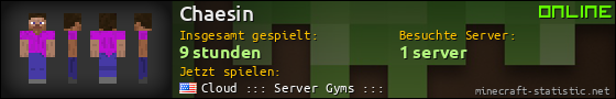 Benutzerleisten 560x90 für Chaesin