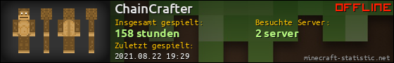 Benutzerleisten 560x90 für ChainCrafter