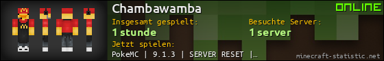 Benutzerleisten 560x90 für Chambawamba