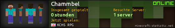 Benutzerleisten 560x90 für Chammbel