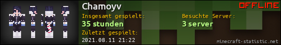 Benutzerleisten 560x90 für Chamoyv