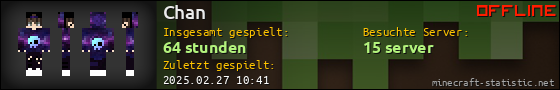 Benutzerleisten 560x90 für Chan