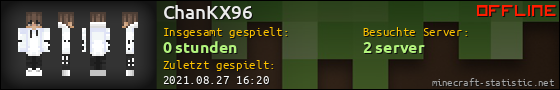 Benutzerleisten 560x90 für ChanKX96