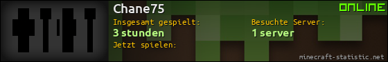 Benutzerleisten 560x90 für Chane75