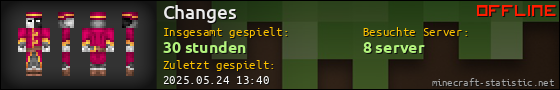 Benutzerleisten 560x90 für Changes